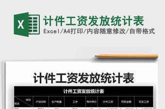 2021年計(jì)件工資發(fā)放統(tǒng)計(jì)表