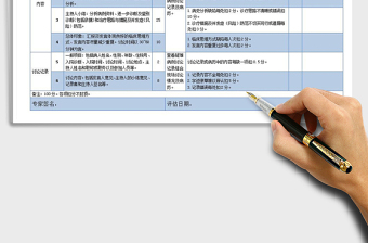 2021年医院实习生典型病例讨论评分表