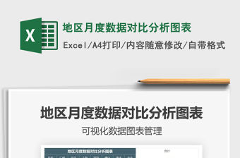 2021年地區(qū)月度數(shù)據(jù)對比分析圖表
