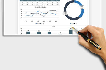 2021年地區(qū)月度數(shù)據(jù)對比分析圖表