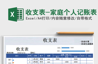 2021年收支表-家庭個(gè)人記賬表