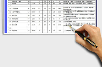 2022年公司辦公室裝修預(yù)算表