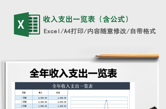 2022年收入支出一覽表（含公式）免費下載