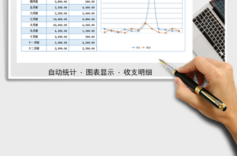 2022年收入支出一覽表（含公式）免費(fèi)下載