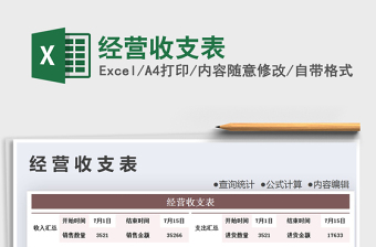 2021年經(jīng)營收支表