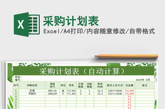 2022年采購計劃表