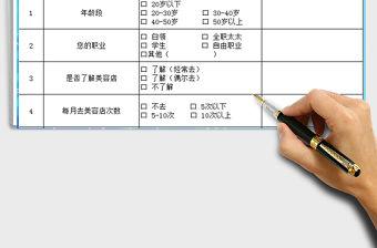 2021年美容院市場(chǎng)調(diào)查表