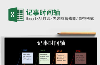 2021年記事時間軸