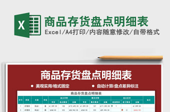 2021年商品存貨盤點明細表