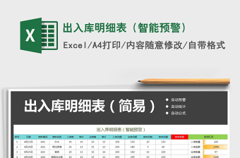 2021年出入庫(kù)明細(xì)表（智能預(yù)警）