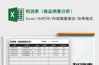 2022年利潤(rùn)表（商品銷售分析）