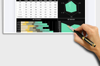 2021年數(shù)據(jù)圖表部門成本分析圖表