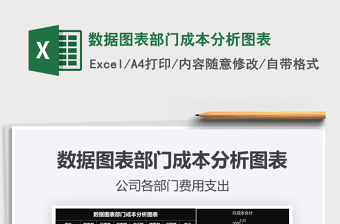 2021年數(shù)據(jù)圖表部門成本分析圖表