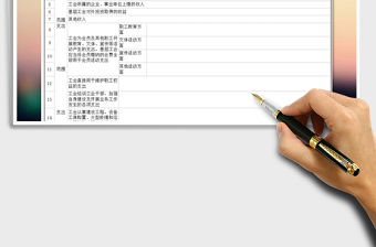 2022年經費收支管理一覽表免費下載