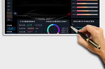2021年汽車油耗統(tǒng)計(jì)動(dòng)態(tài)可視化數(shù)據(jù)看板