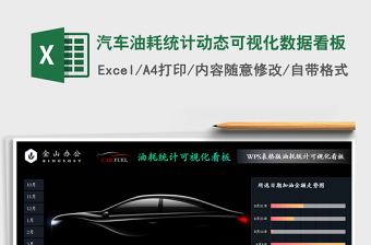 2021年汽車油耗統(tǒng)計動態(tài)可視化數(shù)據(jù)看板