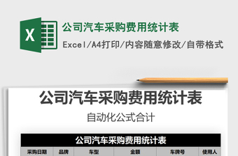 2021年公司汽車采購費(fèi)用統(tǒng)計(jì)表