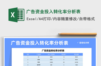 2022退货率分析表