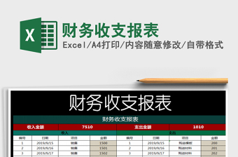 2022年財務(wù)收支報表