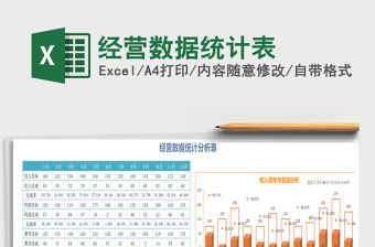 2021年經營數據統計表