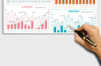2021年經營數據統計表