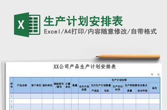 2021年生產計劃安排表