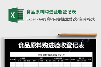 2022年食品原料購進驗收登記表