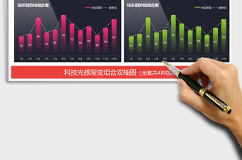 2022年科技光感雙軸圖線柱圖表組合圖免費下載