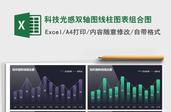 2022年科技光感雙軸圖線柱圖表組合圖免費下載