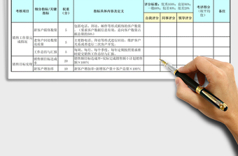 2022年直销人员绩效考核表免费下载