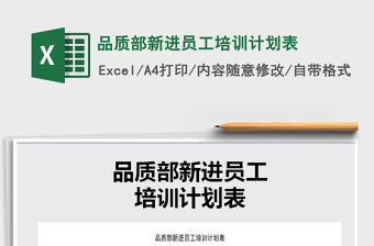 2021年品質部新進員工培訓計劃表免費下載