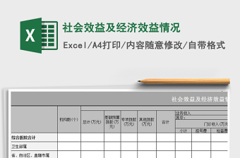 2021年社會效益及經(jīng)濟(jì)效益情況免費下載