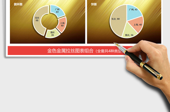 2022年金色金属拉丝图表 财务营销报表金融分析免费下载