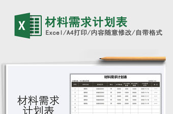 2021年材料需求計劃表