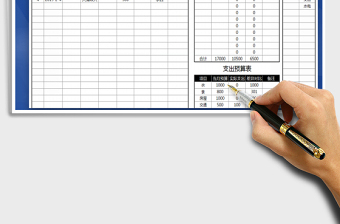 2022年財務(wù)預(yù)算收支表（帶公式計算）免費下載
