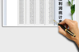 2021年公司月度利潤統計表