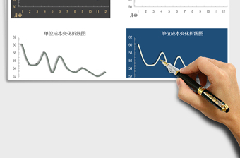 2021年多彩折線圖（單位成本）免費下載