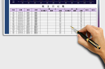 2022年財(cái)務(wù)收支日?qǐng)?bào)表-月份統(tǒng)計(jì)分析