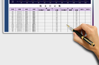2022年财务收支日报表-月份统计分析