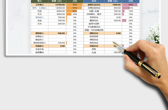 2021年家庭收支表免費下載