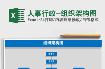 2021年人事行政-組織架構(gòu)圖