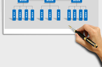 2021年人事行政-組織架構(gòu)圖
