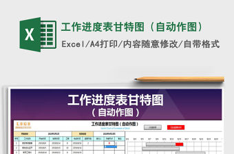 2021年工作進度表甘特圖（自動作圖）