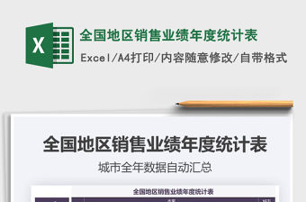 2021年全國地區銷售業績年度統計表