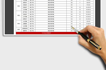 2021年推廣活動費用預算明細表