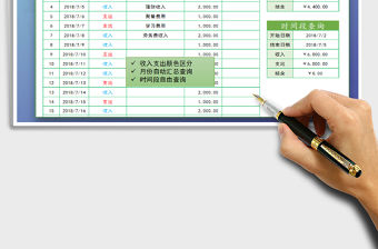 2022年收入支出明細(xì)表免費(fèi)下載