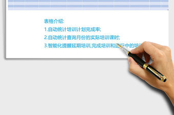 2022年年度培訓計劃