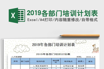 2022生产部培训计划