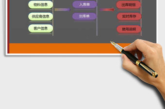 2021年供應鏈出入庫進銷存管理系統（出入庫單、庫存實時更新免費下載