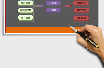 2021年供應鏈出入庫進銷存管理系統(tǒng)（出入庫單、庫存實時更新免費下載